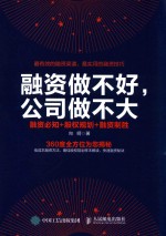 [PDF] 融资做不好，公司做不大 融资必知+股权规划+融资制胜