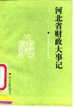 [PDF] 河北财政大事记 1840-1985