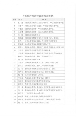 [PDF] 法商管理学（下）