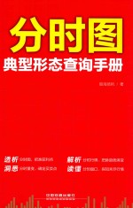[PDF] 分时图典型形态查询手册